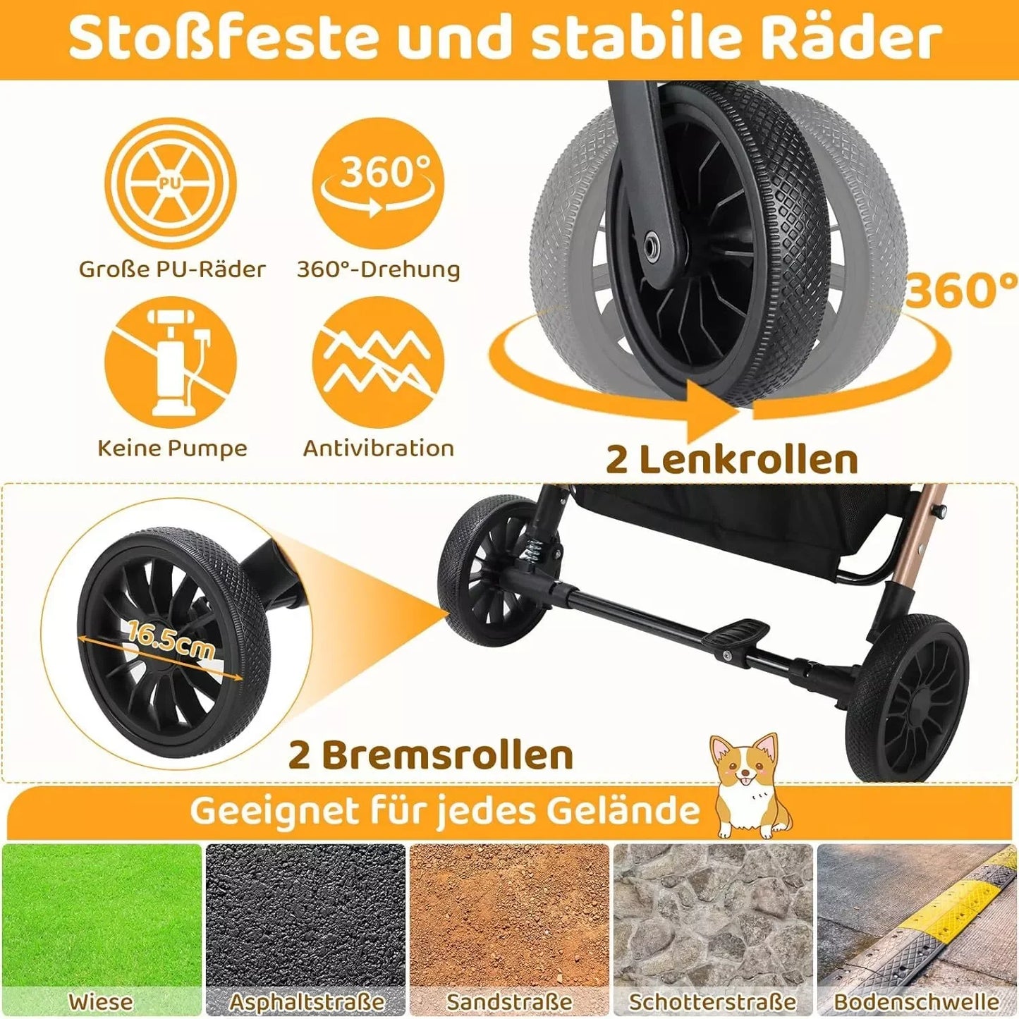 2-in-1 Foldable Pet Stroller with 360° Wheels & Storage Basket