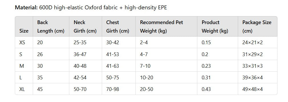 Pet Shark Swimsuit – Dog Life Jacket with Buoyancy & Safety Vest