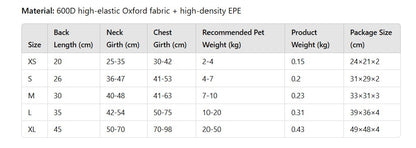 Pet Shark Swimsuit – Dog Life Jacket with Buoyancy & Safety Vest